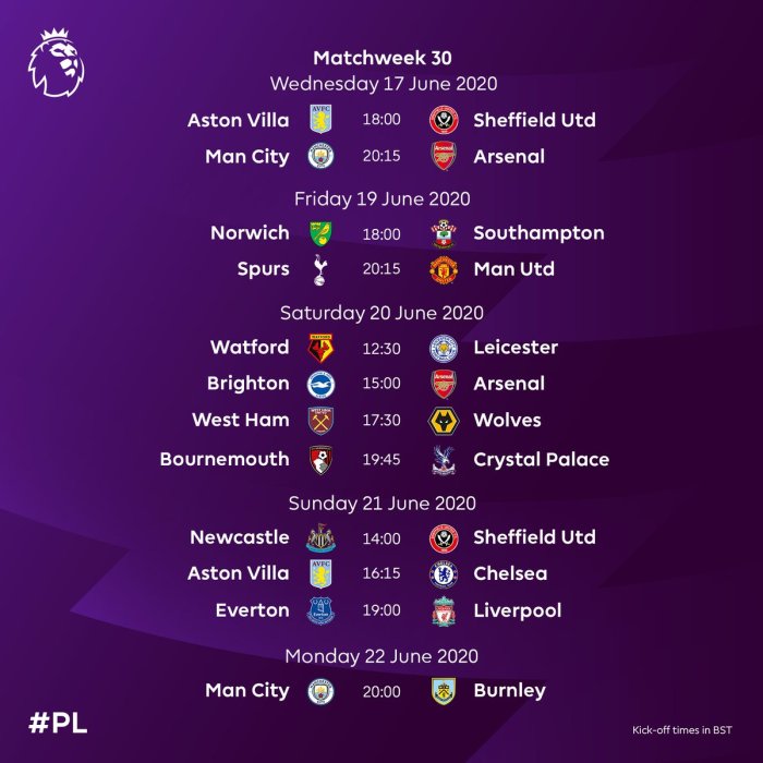 Premier league games today